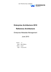 Reference Architecture