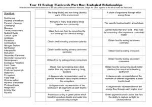 Year 12 Ecology Flashcards - Miss Jan's Science Wikispace