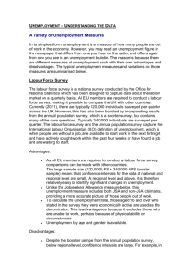 Unemployment---Understanding-the-Data