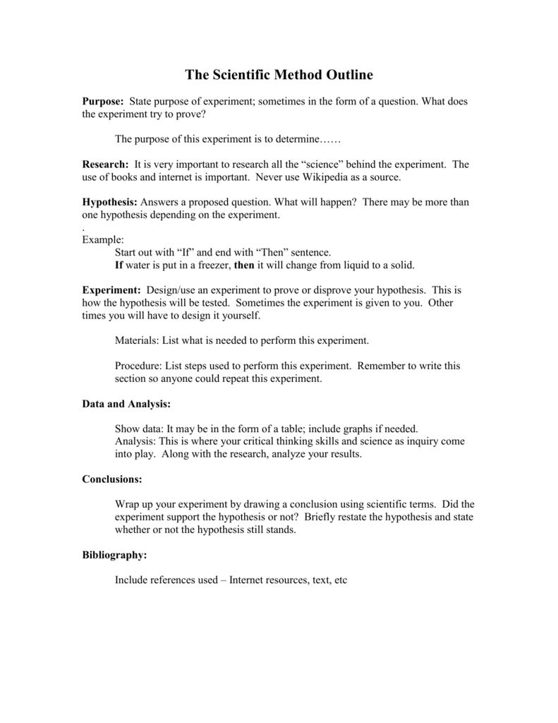 Scientific Method Outline