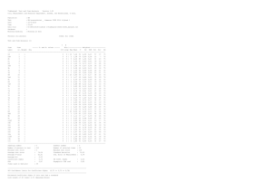 PB-0601-b-14-1-tia