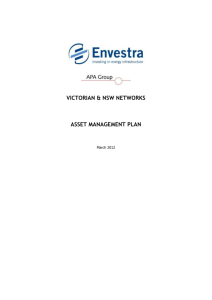 Attachment 7.2 Asset Management Plan