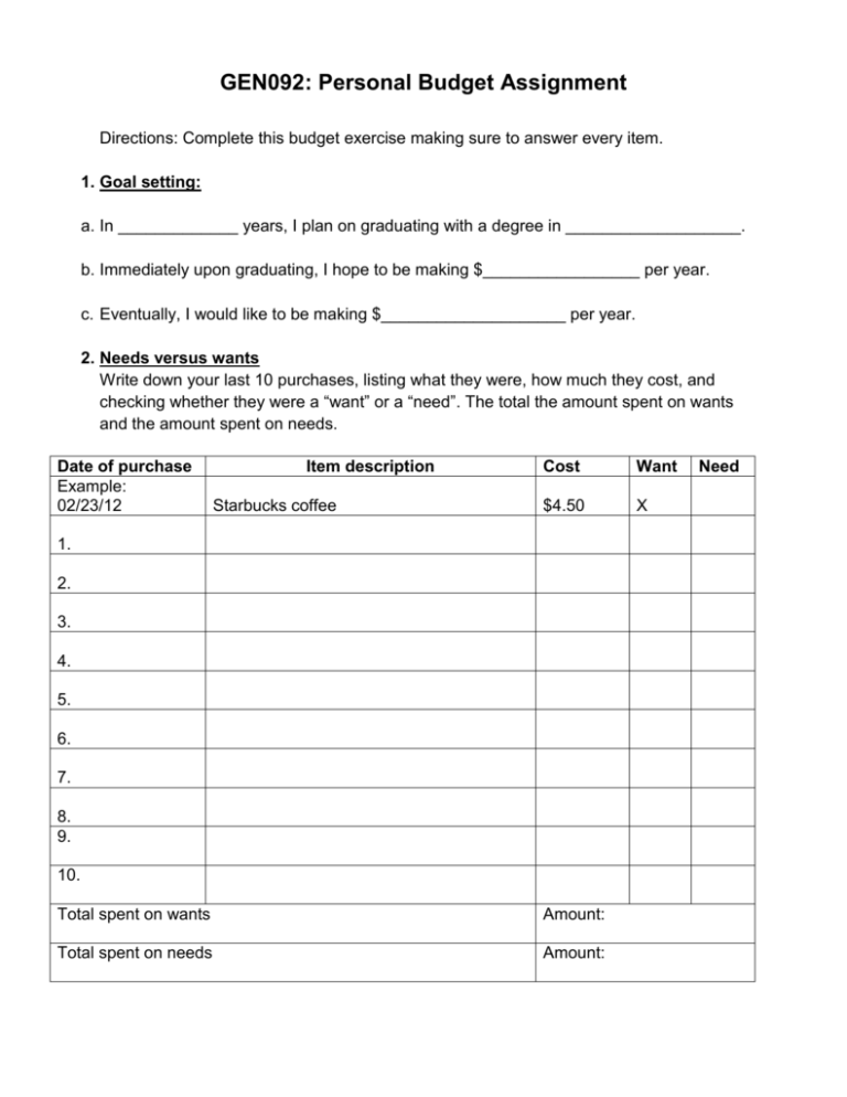 personal budget assignment answers