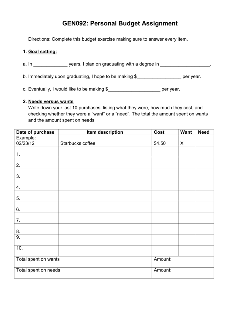 budget assignment middle school