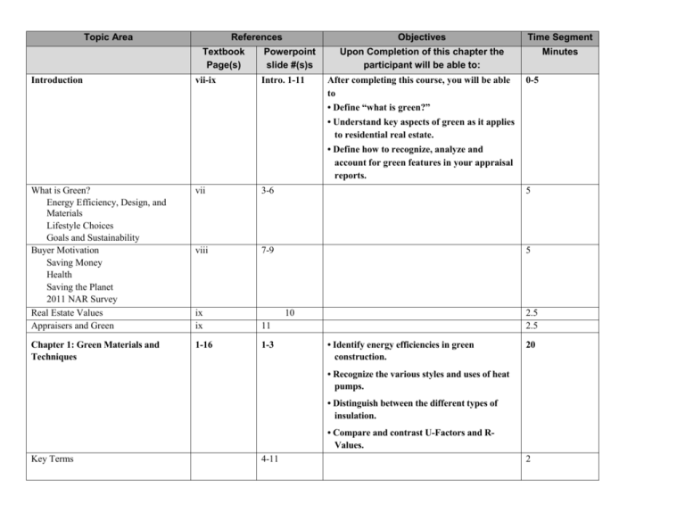 Topic Area References Objectives Time Segment Textbook Page s