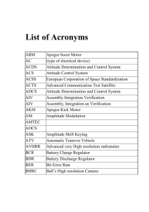 List of Acronyms