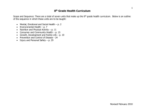 8th Grade Health Curriculum