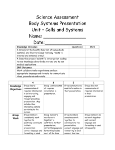 Body Systems Assignment - McGillivray at Macklin