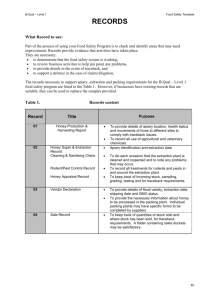 QA templates - Australian Honey Bee Industry Council