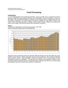 Food Processing - Government Information Portal @ AskCarlos.com