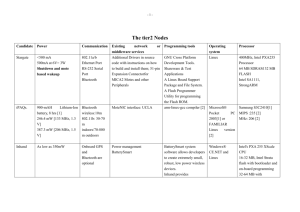 The tier2 Nodes