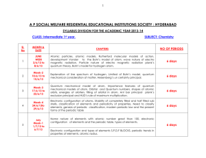 JR.Inter-CHEMSITRY Syllbus 2013-14