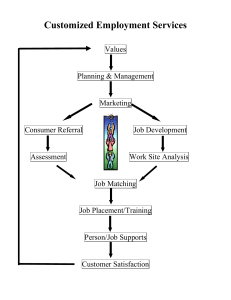 Community Based Assessment