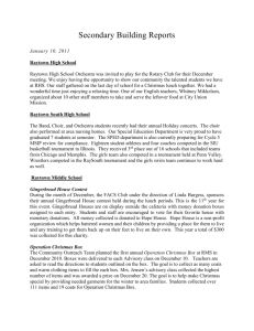 Secondary Building Reports January 10, 2011 Raytown High
