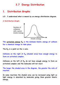 Energy Distribution