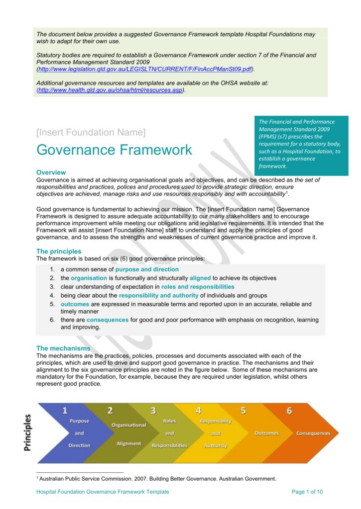 Governance Framework Template