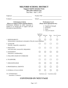 Support Staff Evaluation Form and Rubric