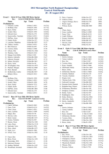 2012 10-19 Years Track and Field Results