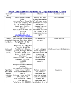 Pakistan NGOs Directory 2008