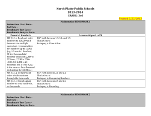 3rd Grade - North Platte Public Schools