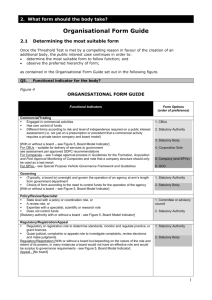 Organisational Form Guide