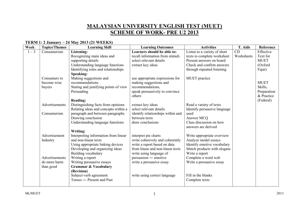 Malaysian University English Test Muet