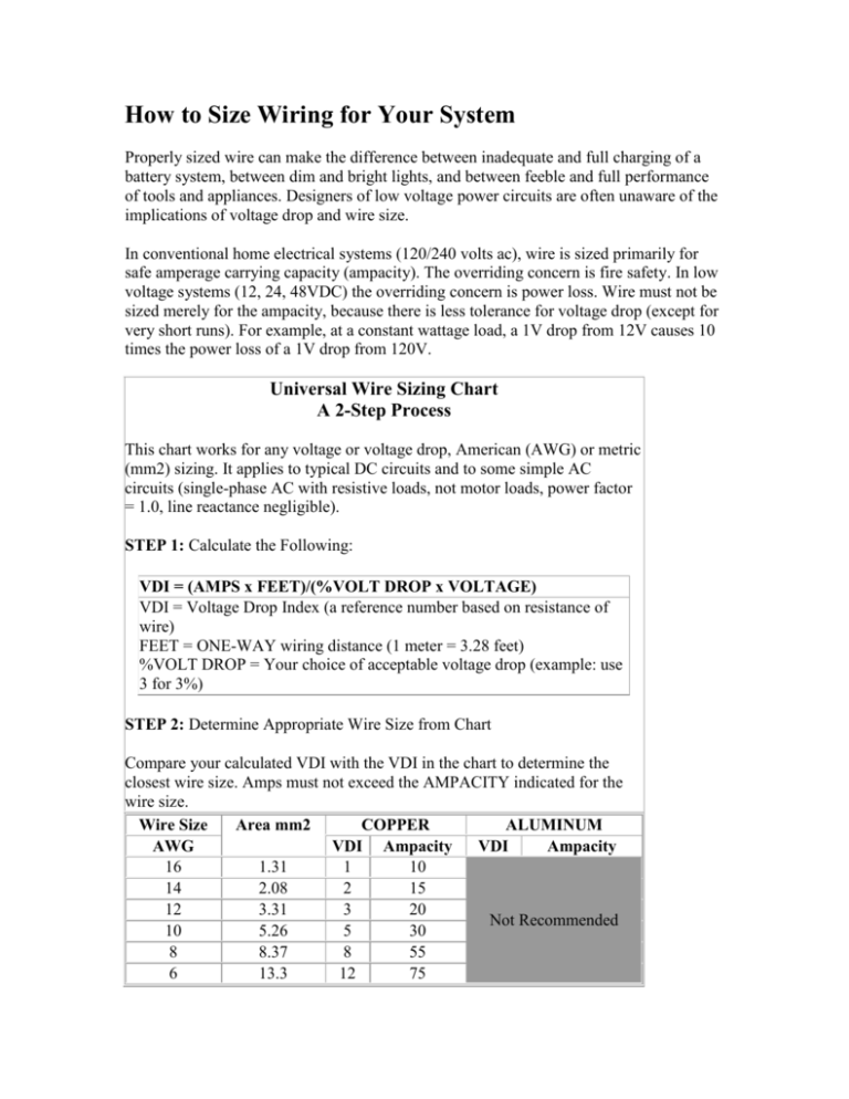 how-to-size-wiring-for-your-system