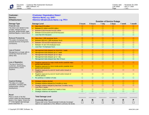 Continuity Risk Assessment Scorecard