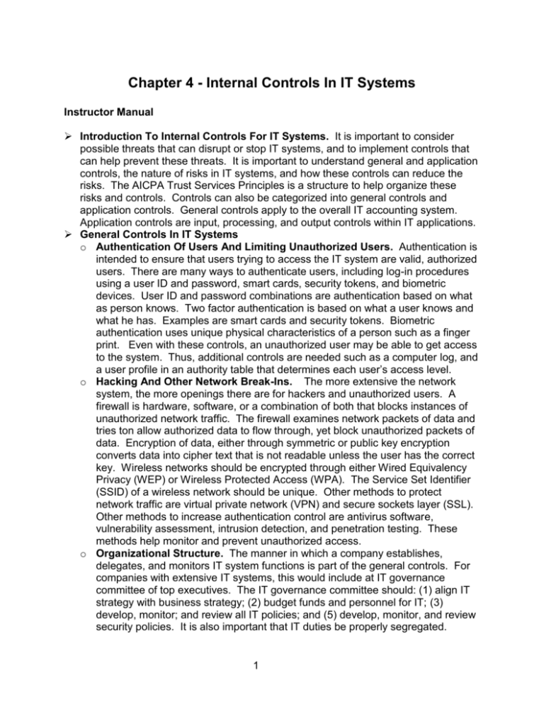 chapter-4-internal-controls-in-it-systems