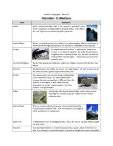 Lesson 10 - Glacier Definitions