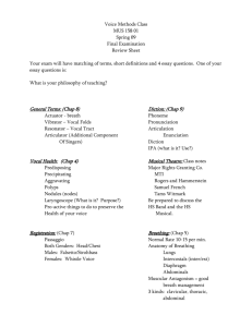 Review Sheet for the Final Exam, Spring 2010