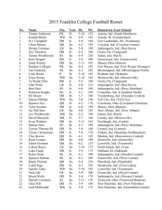 2015 Franklin College Football Roster No. Name Pos. Year Ht. Wt