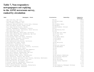 Non-responders - Power Reporting