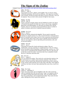 The Signs of the Zodiac Adapted from http://www.whats-your