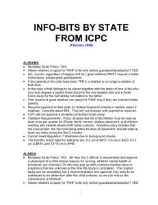 INFO-BITS-BY-STATE February 2008