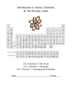 Introduction to Atoms, Elements,