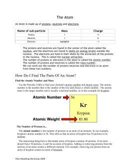 Grade 10 Notes (The Structure of the Atom)