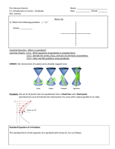 9.1 Intro to Conics - Parabolas Notes 2013