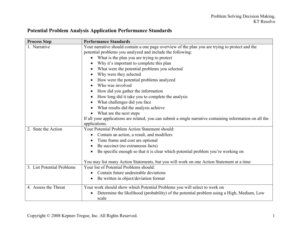 case study potential problems