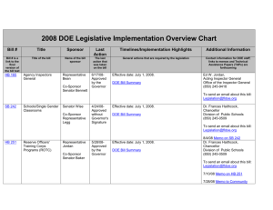 2008 Session Legislative Implementation Overview