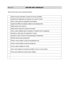 Unit 5 Vector Checklist