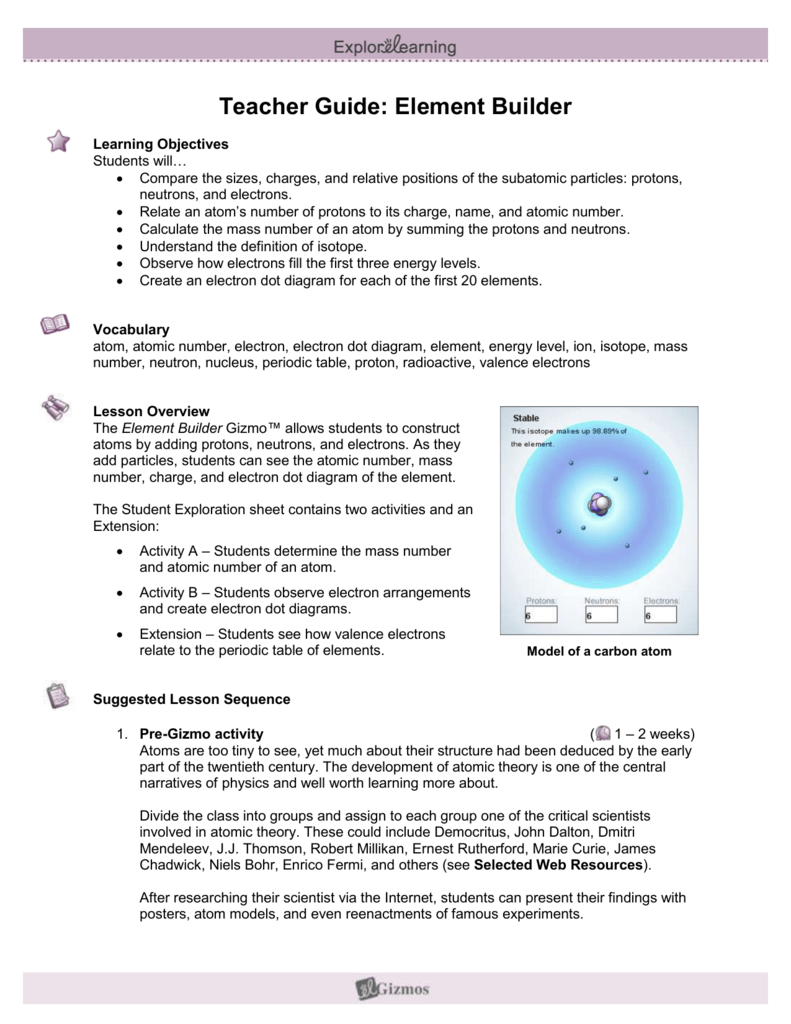 Ionic Compounds Gizmo Answer Key + mvphip Answer Key