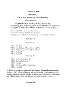 M.Sc in Wine, Brewing & Alcohol Technology Syllabus