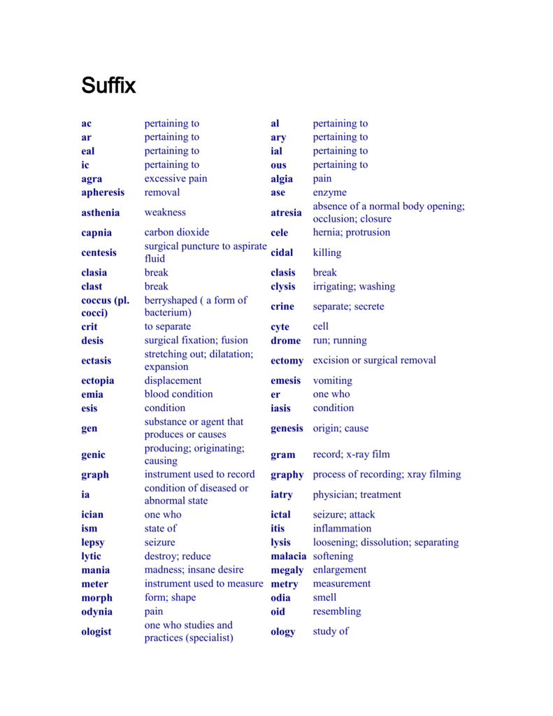 Suffix Mreroh