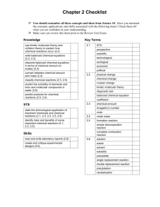 Chem 20 - Review Section 2 Worksheets