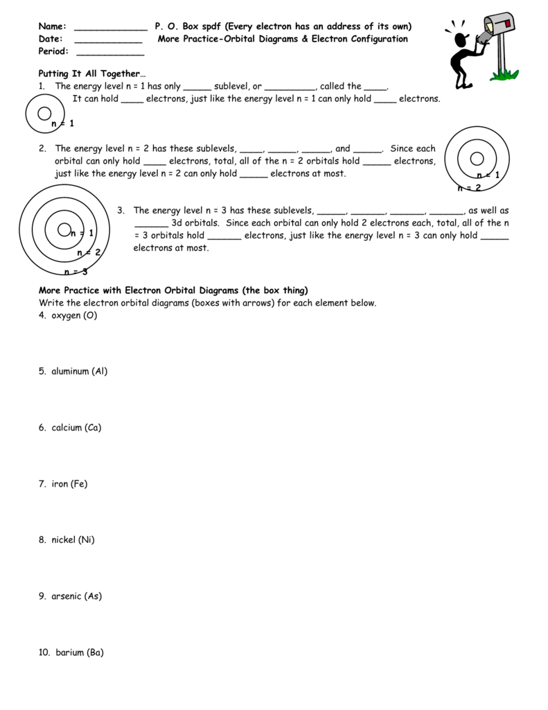 Po Box Spdf Worksheet