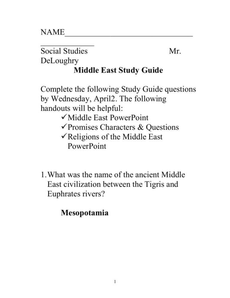 middle east research topics