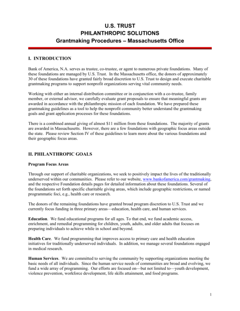 II Bank Of America II Bank Of America