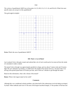 POW The vertices of quadrilateral ABCD are at the points A:(1,2), B