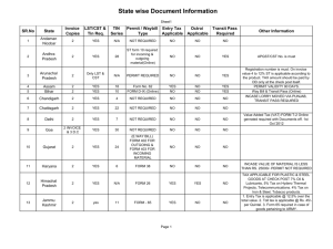 State wise Document Information